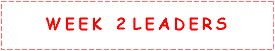 Text Box: WEEK 2 LEADERS