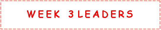 Text Box: WEEK 3 LEADERS