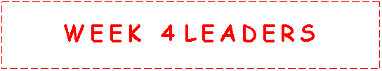 Text Box: WEEK 4 LEADERS
