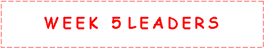 Text Box: WEEK 5 LEADERS