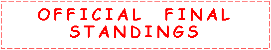 Text Box: OFFICIAL  final STANDINGS